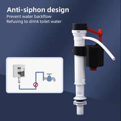 FlowSafe – Selbststoppendes WC-Spülkastenventil