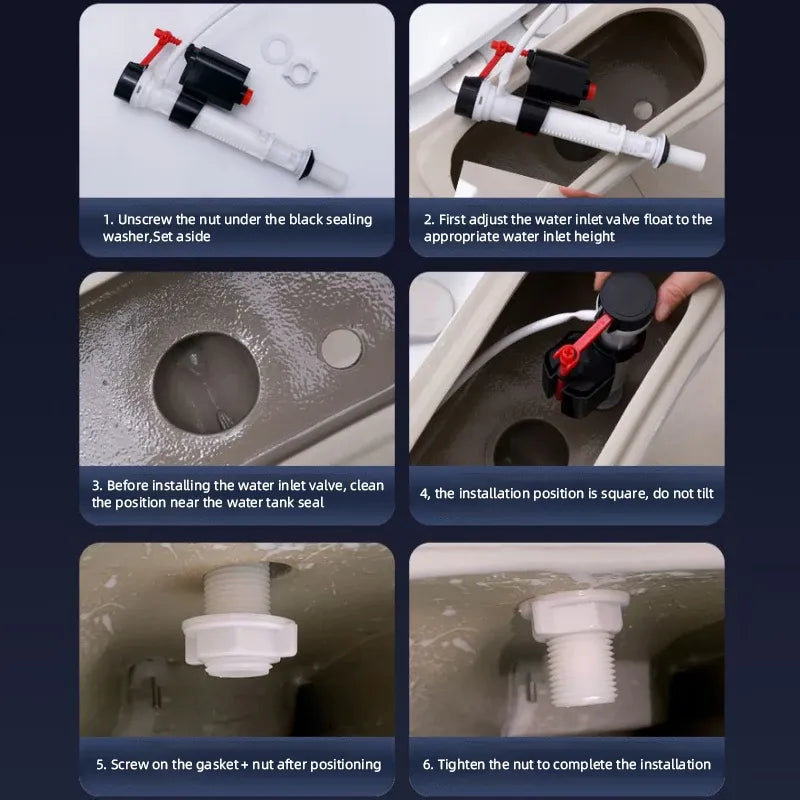 FlowSafe – Selbststoppendes WC-Spülkastenventil