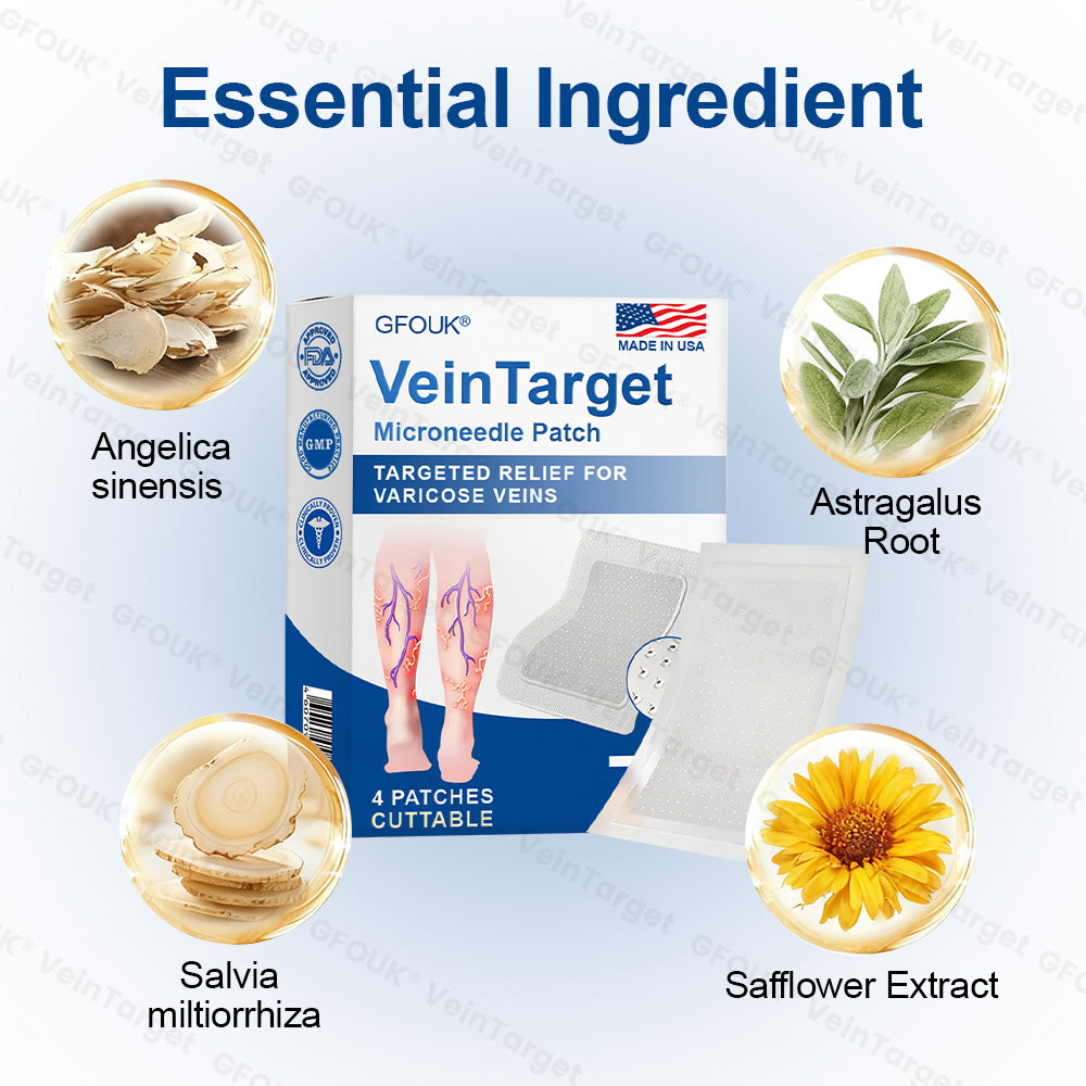 🇪🇸👨‍⚕️✅✅Parche de Microneedles GFOUK® VeinTarget⚡Alivio Instantáneo, Resultados a Largo Plazo