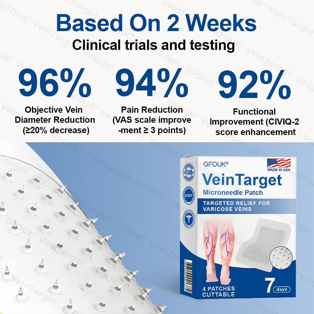 🇪🇸👨‍⚕️✅✅Parche de Microneedles GFOUK® VeinTarget⚡Alivio Instantáneo, Resultados a Largo Plazo