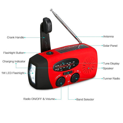 PowerScout – Compañero de Supervivencia al Aire Libre