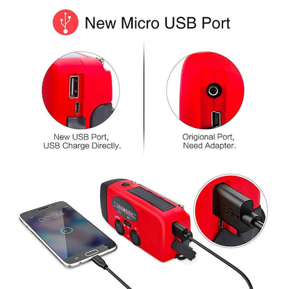 PowerScout – Compañero de Supervivencia al Aire Libre