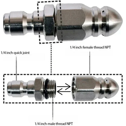 RapidFlush - Boquilla segura y eficiente para limpieza de tuberías