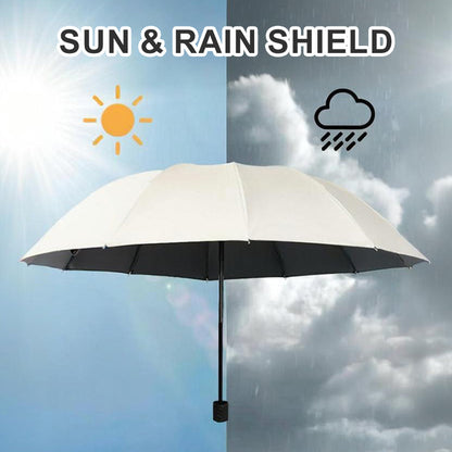 CloudDefender – Regenschirm mit großer Spannweite