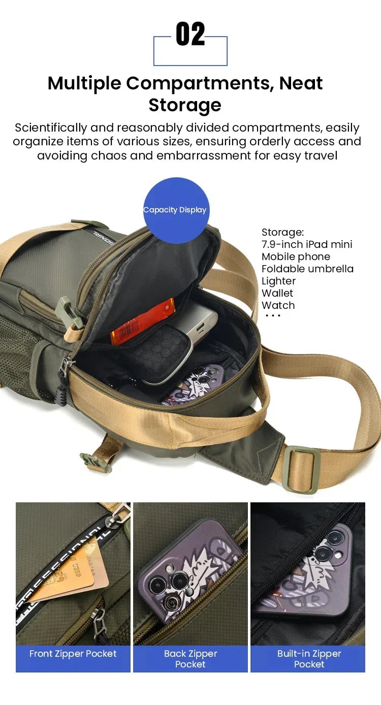 UrbanStride – Verstellbare, legere Reise-Brusttasche