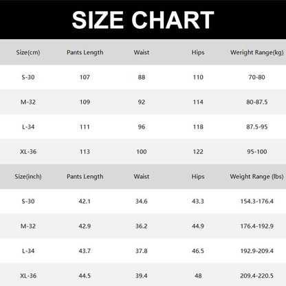 RangerPro – Pantalones de carga flexibles para condiciones extremas