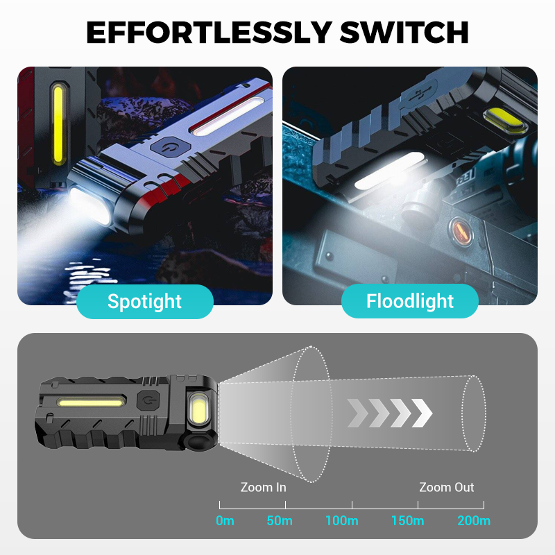 LiteMate – Magnetische LED-Arbeitsleuchte mit drehbarem Kopf
