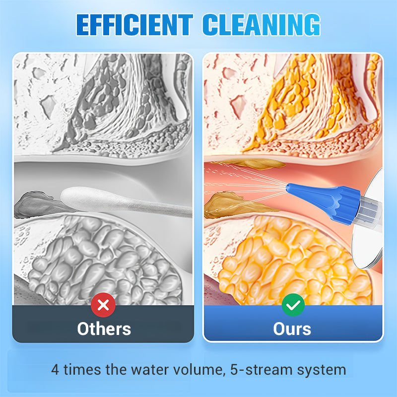CleanEars – Präzisions-Set zur Ohrenschmalzentfernung
