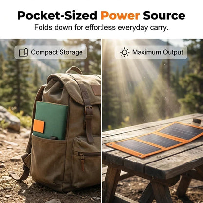 NomadCharge – Tragbares Solarstrom-Set