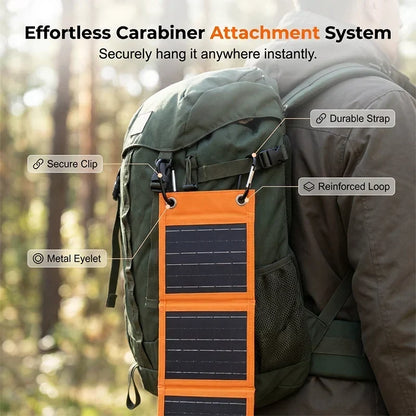 NomadCharge – Tragbares Solarstrom-Set
