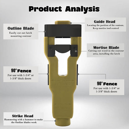 PrecisionCut X – Guía de mortaja para pestillos de puertas