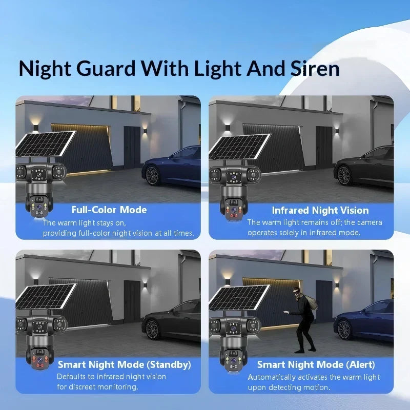 EagleView – 360°-Solar-WLAN-Kamera