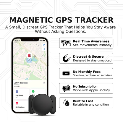 TrackMate – Mini-Magnet-GPS-Ortungsgerät