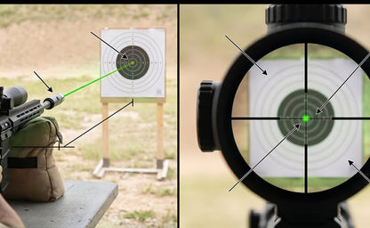 ZeroSight – Kit de alineación de mira de precisión instantánea