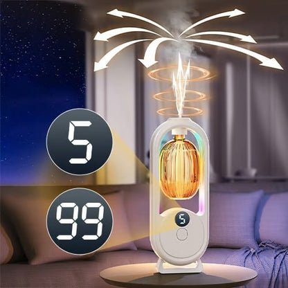 AromaFlow – Aroma-Diffuser Calm Air Mood Booster