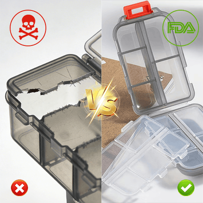 DoseKeeper – Organisierte Tabletten-Management-Box