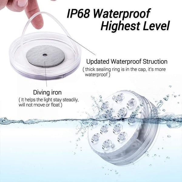 PoolLuxe – Luces LED Sumergibles para Piscinas