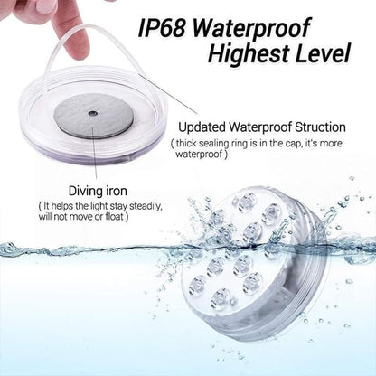 PoolLuxe – Luces LED Sumergibles para Piscinas