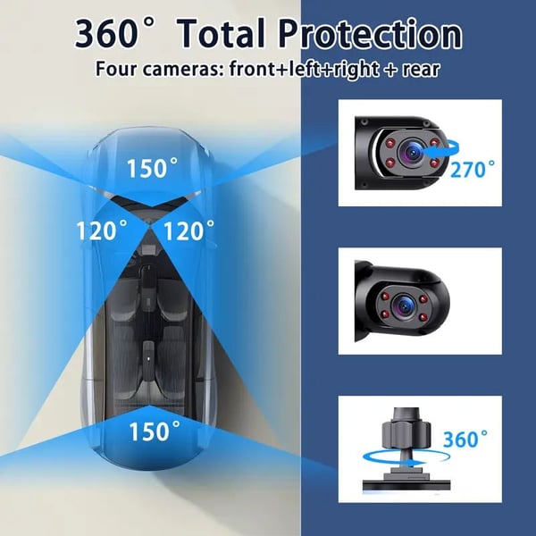 Sistema de cámara de salpicadero de coche DriveScope de 360° con 4 lentes