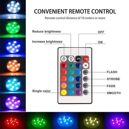 PoolLuxe – Luces LED Sumergibles para Piscinas