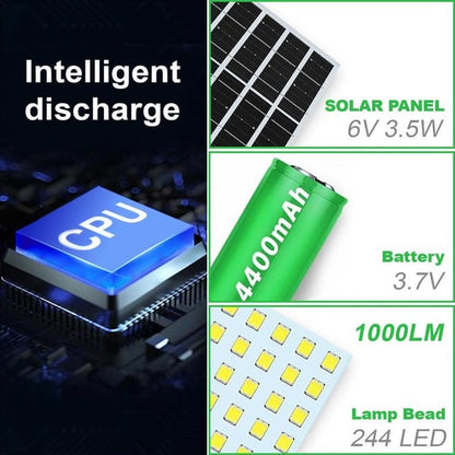 SolarEdge – Luz exterior brillante y resistente a la intemperie