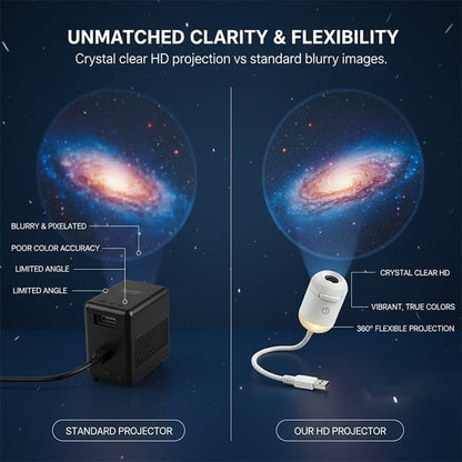 AstroLume | Proyector de estrellas galácticas USB 6 en 1