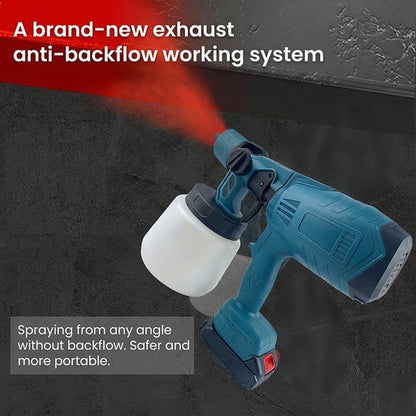 TurboCoat – Hochgeschwindigkeits-Farbsprühsystem