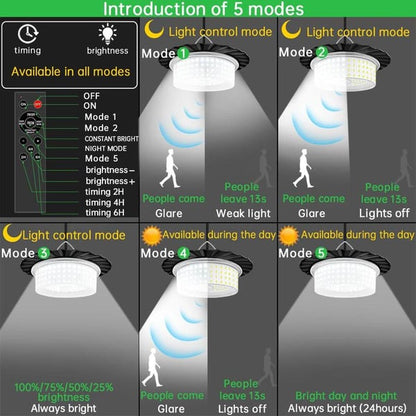 SolarEdge – Luz exterior brillante y resistente a la intemperie