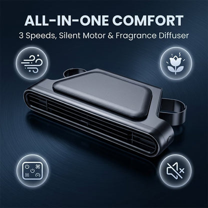 CoolDrive – Sistema de refrigeración doble turbo para coche con ventilador de reposacabezas