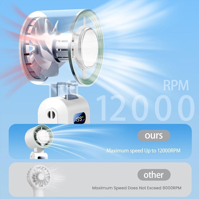 CoolCore – Ventilador de mano con enfriamiento de semiconductores